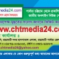 বগুড়ায় পালিত হবে সিএইচটি মিডিয়া টুয়েন্টিফোর ডট কম এর ৬ষ্ঠ প্রতিষ্ঠা বার্ষিকী