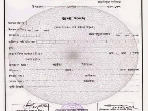 প্রর্তীকি ছবি
