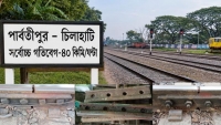 ১৫ কিলোমিটার রেলপথে ৭ হাজার ক্লিপ ফিসবোল্ট ফিসপ্লেট চুরি